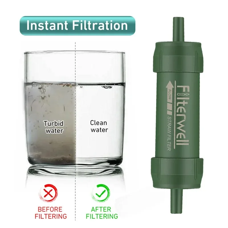 Water Purification Straw - 1PC Mini filtro per l'acqua da